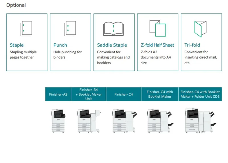 Fujifilm Apeos C7070, C6570, C5570, C4570, C3570, C3070 Colour Photocopy Machine