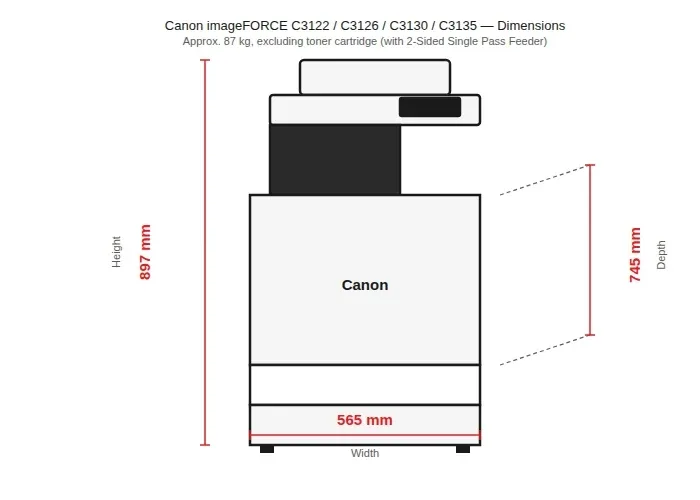 Canon imageFORCE C3100 series dimensions diagram showing width, depth and height measurements