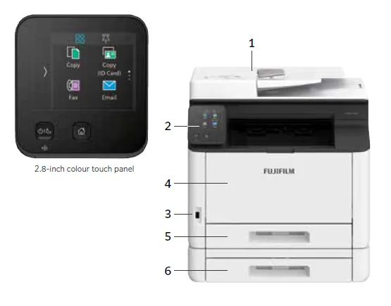 FujiFilm Apeos C325z