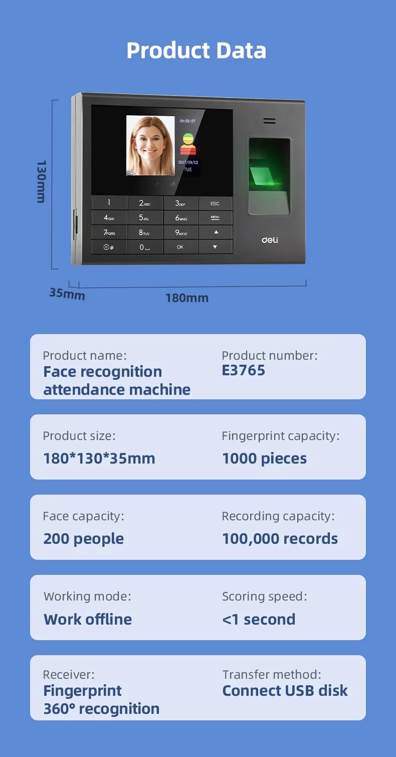 HR attendance tracking with Deli E3765 face and fingerprint machine in Malaysia office